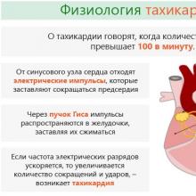 Tachycardia: how to treat a rapid pulse